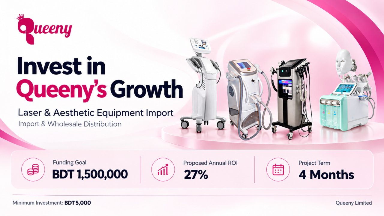 Laser & Aesthetic Equipment Import