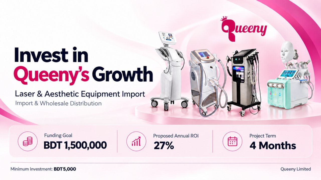 Laser & Aesthetic Equipment Import